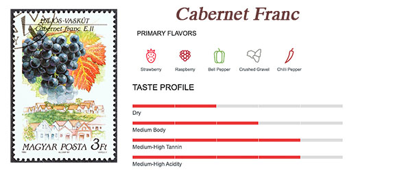 Cabernet Franc